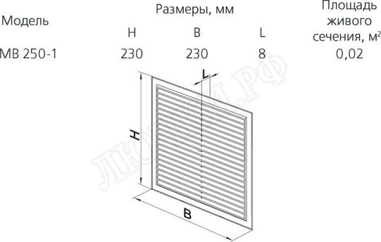 Решетка пластиковая МВ 250/200 Вс Решетка пластиковая МВ 250/200 Вс