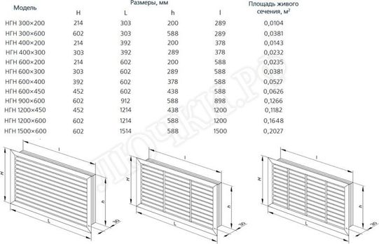 Решетка пластиковая НГН 1200*600 бежевый Решетка пластиковая НГН 1200*600 бежевый