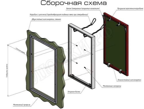 Люк под плитку Т-34 500*500 Люк под плитку Т-34 500*500