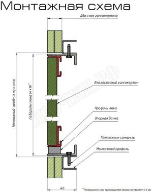 Люк под плитку Т-34 500*500 Люк под плитку Т-34 500*500